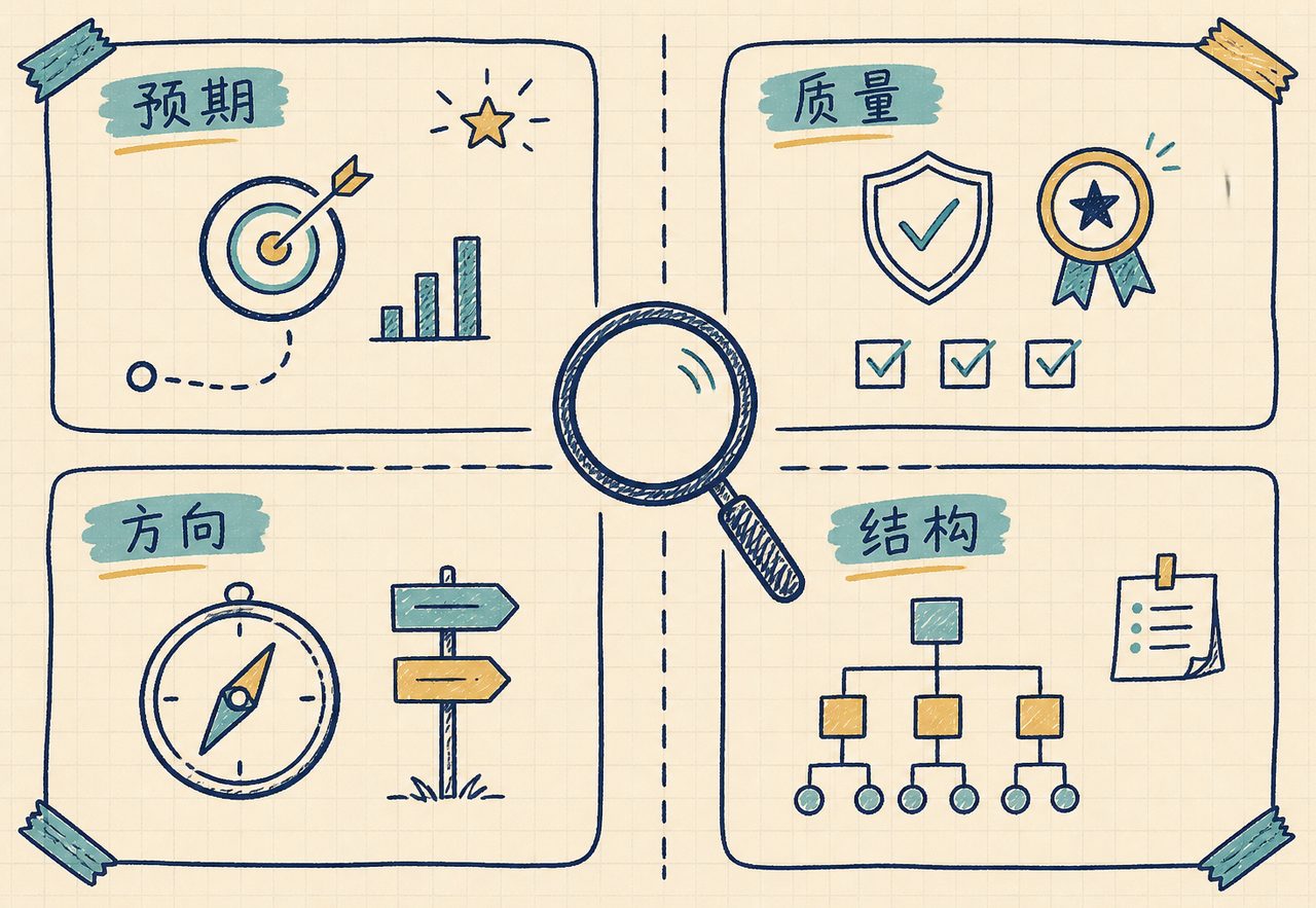 读中报四问